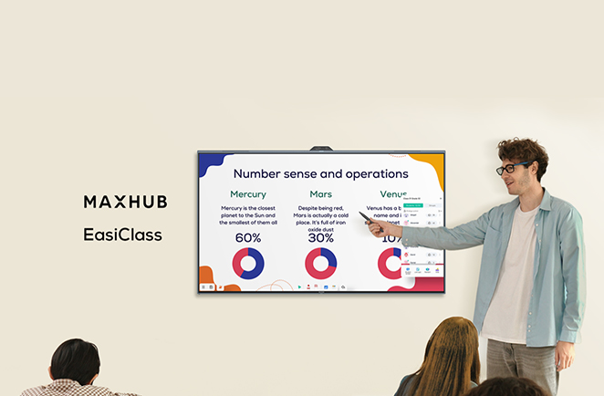 The Heart of Teaching, Powered by AI Discover MAXHUB EasiClass